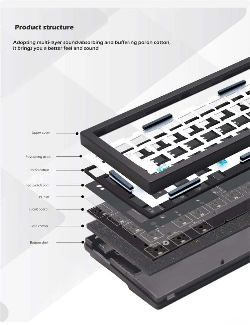 GMK67-S-Custom-Display-Screen-Mechanical-Gaming-Keyboard-Kit-Heiszlig-austauschbar-60-RGB-24Gbluetoo-2008460-4